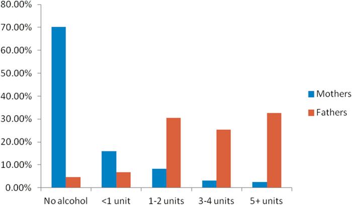 https://cdn.ncbi.nlm.nih.gov/pmc/blobs/f691/5180191/042ddcbf6841/srep39535-f2.jpg