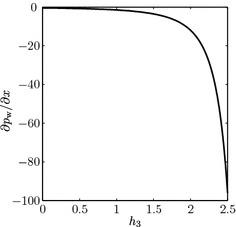 https://cdn.ncbi.nlm.nih.gov/pmc/blobs/f692/4349963/a07f5cb14f32/10237_2014_611_Fig6_HTML.jpg
