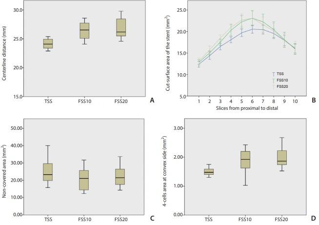 https://cdn.ncbi.nlm.nih.gov/pmc/blobs/f695/6132037/6c1aebec2be0/neuroint-2018-00976f4.jpg