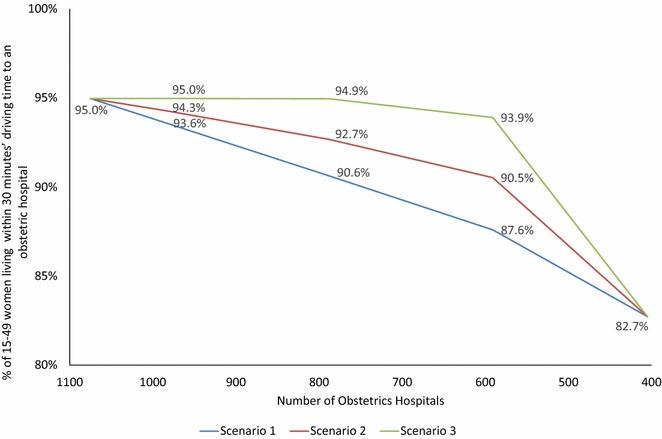 https://cdn.ncbi.nlm.nih.gov/pmc/blobs/f697/4724143/0c934847df57/12942_2016_35_Fig4_HTML.jpg