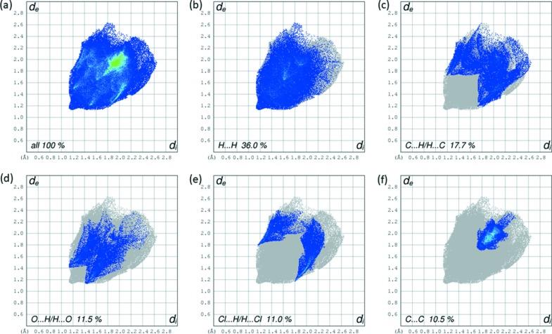 https://cdn.ncbi.nlm.nih.gov/pmc/blobs/f699/6829715/87a65d0b1103/e-75-01724-fig6.jpg