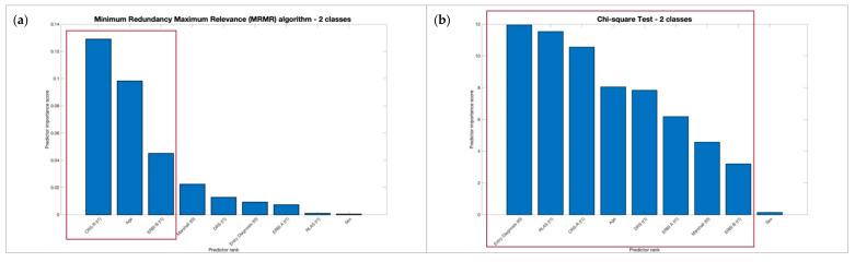 https://cdn.ncbi.nlm.nih.gov/pmc/blobs/f69d/8945356/780ea85ff491/biomedicines-10-00686-g001.jpg