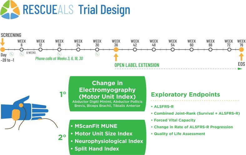 https://cdn.ncbi.nlm.nih.gov/pmc/blobs/f6a1/7802642/1611b293d785/bmjopen-2020-041479f01.jpg