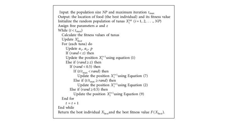 https://cdn.ncbi.nlm.nih.gov/pmc/blobs/f6a2/8550856/6bb8286259d6/CIN2021-9210050.alg.001.jpg