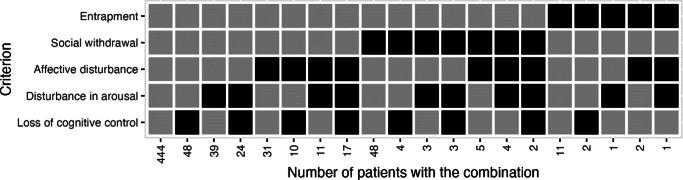 https://cdn.ncbi.nlm.nih.gov/pmc/blobs/f6a7/12260716/969d0b663718/S0924933825100308_fig1.jpg