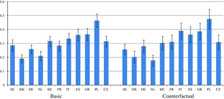 https://cdn.ncbi.nlm.nih.gov/pmc/blobs/f6a8/3228948/3b3a90a015c9/11205_2011_9877_Fig1_HTML.jpg