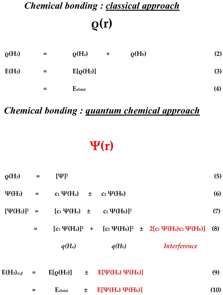 https://cdn.ncbi.nlm.nih.gov/pmc/blobs/f6a8/8348226/ac915e1d6bdc/molecules-26-04695-sch001.jpg