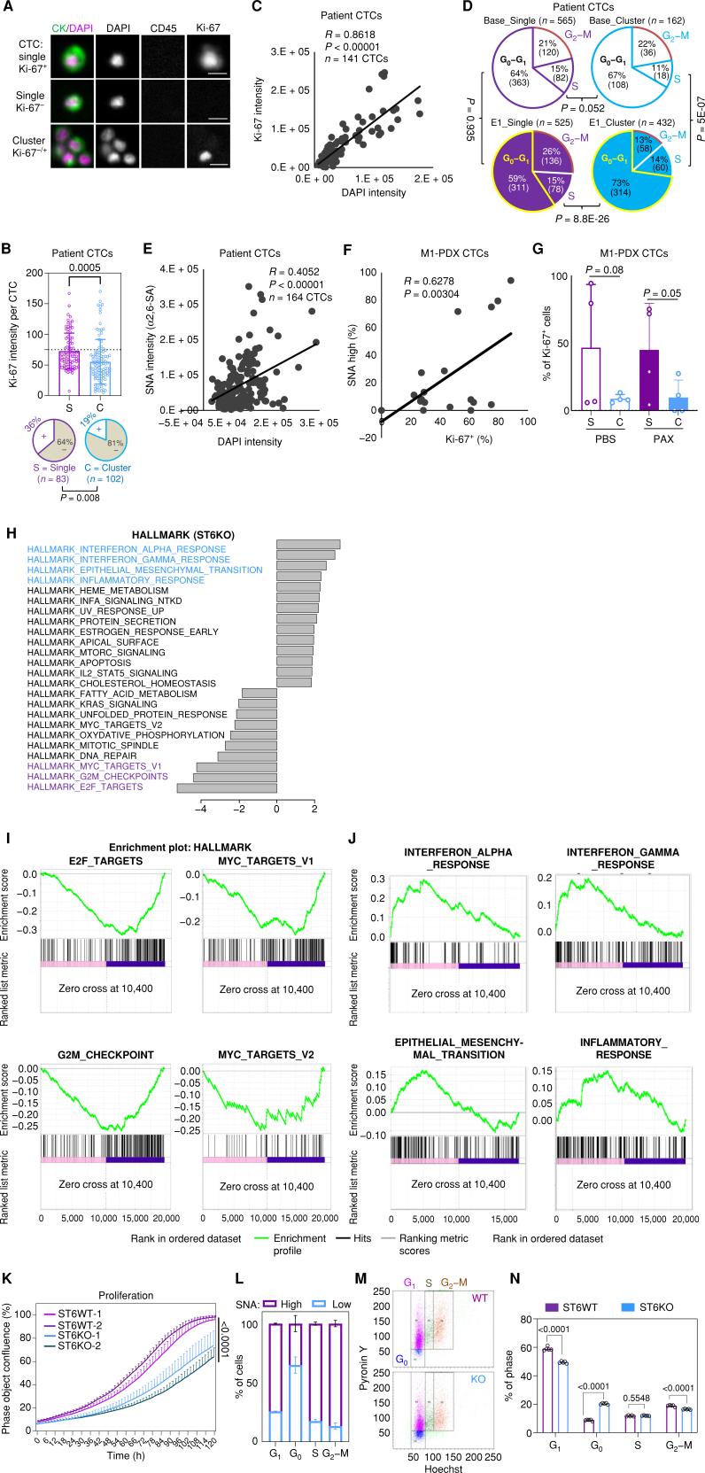 https://cdn.ncbi.nlm.nih.gov/pmc/blobs/f6ab/10481132/edeb793ae514/2050fig3.jpg