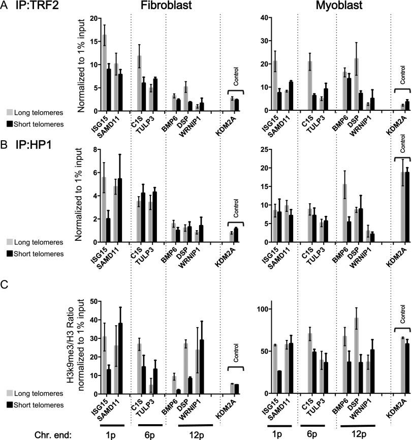 https://cdn.ncbi.nlm.nih.gov/pmc/blobs/f6ae/4233240/8459dd7c83a3/2464fig8.jpg