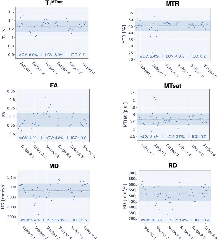https://cdn.ncbi.nlm.nih.gov/pmc/blobs/f6b2/12319937/84ff9390741b/imag_a_00409_fig6.jpg