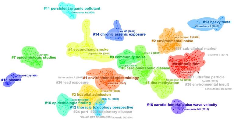 https://cdn.ncbi.nlm.nih.gov/pmc/blobs/f6b3/11755122/43ac26442a45/102409-g006.jpg