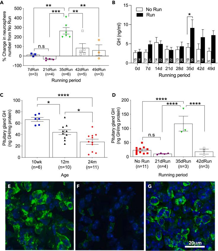 https://cdn.ncbi.nlm.nih.gov/pmc/blobs/f6b5/8567379/0944b81f66f6/gr4.jpg