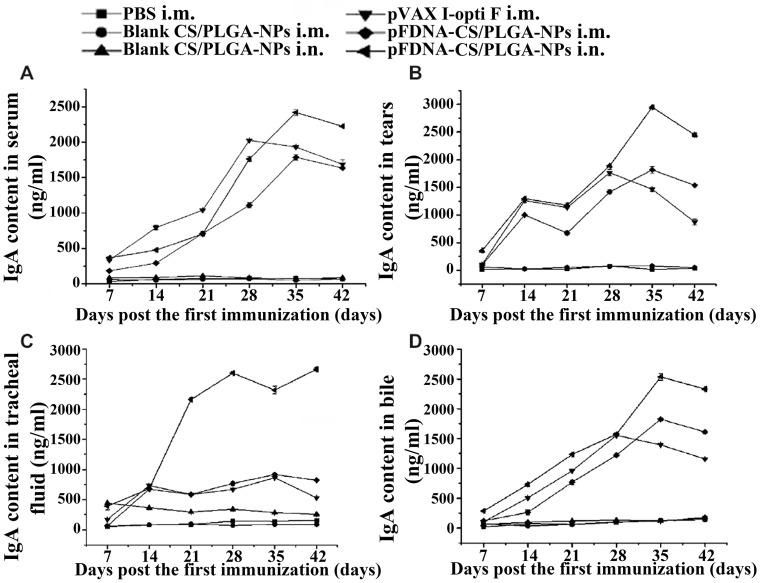 https://cdn.ncbi.nlm.nih.gov/pmc/blobs/f6b6/6415012/97df6c99e748/polymers-10-00031-g003.jpg