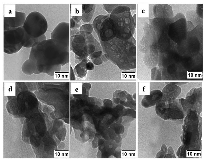 https://cdn.ncbi.nlm.nih.gov/pmc/blobs/f6b8/10343784/9844e0e8d525/nanomaterials-13-01902-g016.jpg