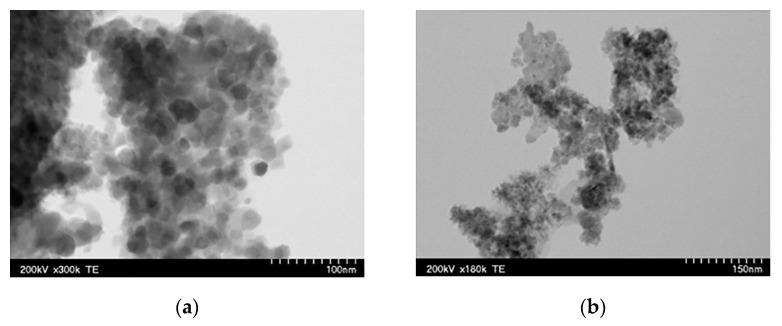 https://cdn.ncbi.nlm.nih.gov/pmc/blobs/f6b8/10343784/b377a1e60bc1/nanomaterials-13-01902-g004.jpg