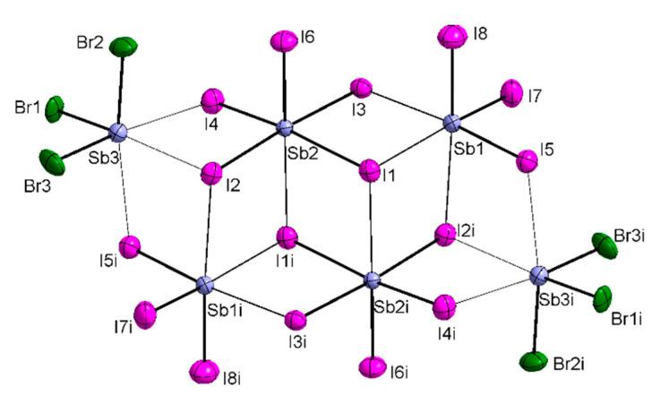 https://cdn.ncbi.nlm.nih.gov/pmc/blobs/f6b8/8950410/956fe4489897/molecules-27-01839-g002.jpg
