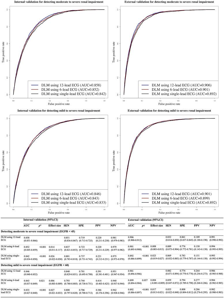 https://cdn.ncbi.nlm.nih.gov/pmc/blobs/f6ba/9463260/75321b32ad36/11255_2022_3165_Fig2_HTML.jpg