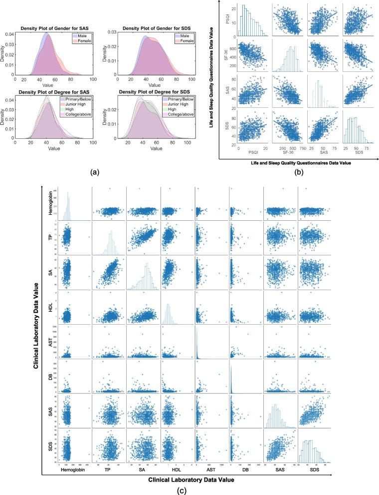 https://cdn.ncbi.nlm.nih.gov/pmc/blobs/f6bb/11921569/7c28989b1d68/12888_2025_6666_Fig1_HTML.jpg