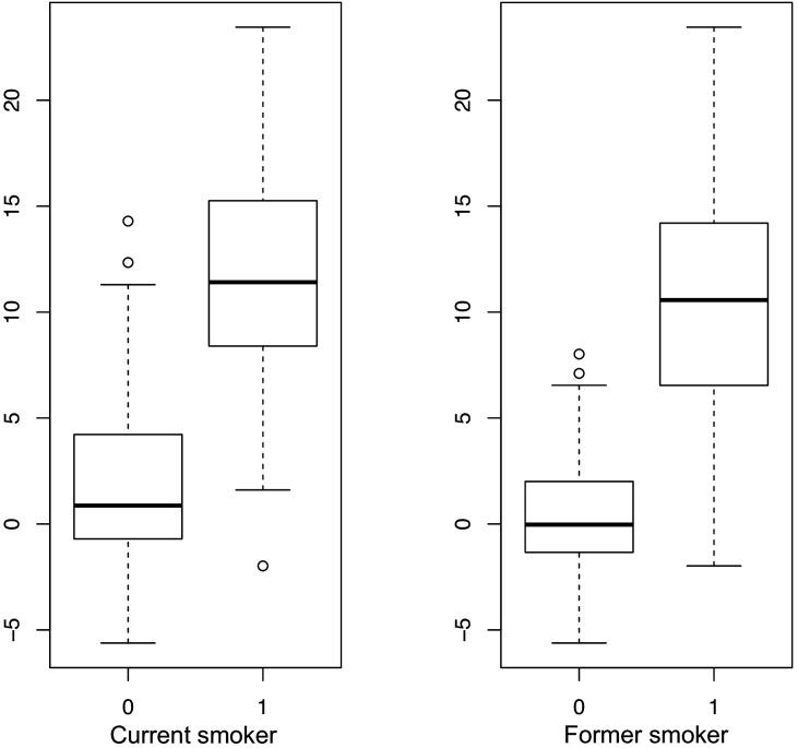 https://cdn.ncbi.nlm.nih.gov/pmc/blobs/f6bb/8009672/0e746ddf1ed8/elife-58430-fig3-figsupp1.jpg