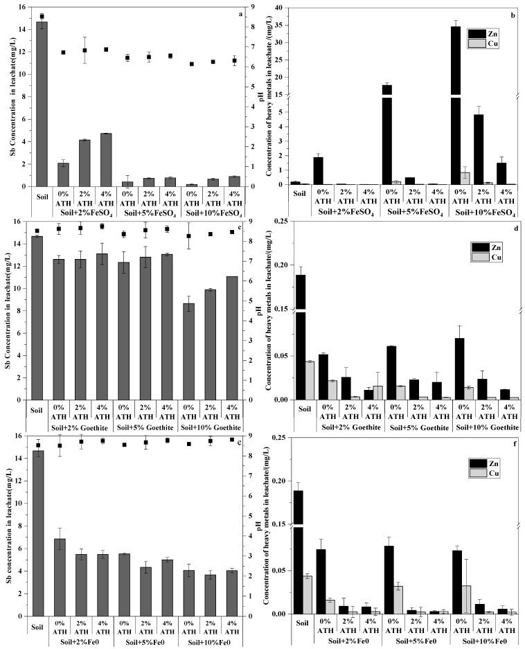 https://cdn.ncbi.nlm.nih.gov/pmc/blobs/f6bb/8872522/d041c06037a4/ijerph-19-01979-g003.jpg