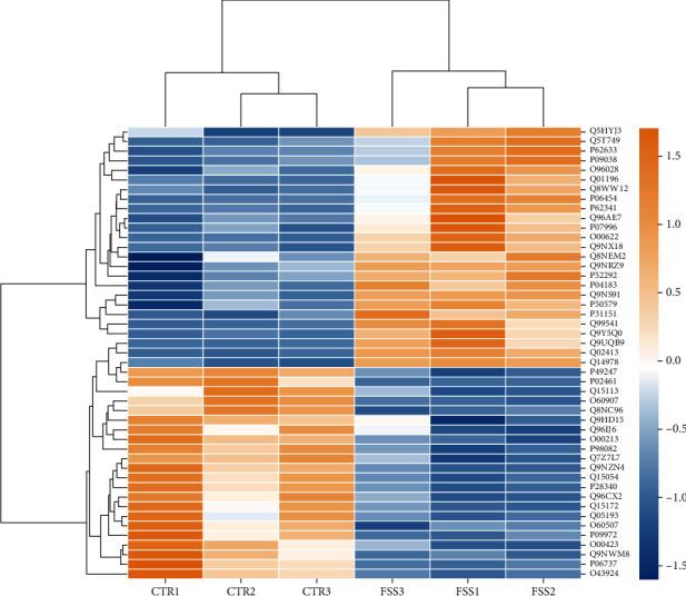 https://cdn.ncbi.nlm.nih.gov/pmc/blobs/f6be/9492342/4d4a9df05356/DM2022-3860898.001.jpg
