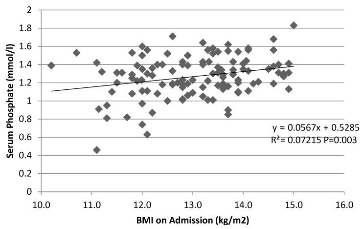 https://cdn.ncbi.nlm.nih.gov/pmc/blobs/f6bf/9105338/2afe7264bf28/jcm-11-02585-g002.jpg