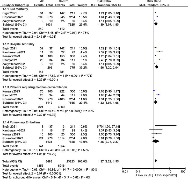 https://cdn.ncbi.nlm.nih.gov/pmc/blobs/f6d2/11299389/b968d757d31d/12872_2024_4086_Fig2_HTML.jpg