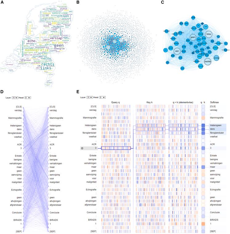 https://cdn.ncbi.nlm.nih.gov/pmc/blobs/f6db/10439251/ae67c9eb966f/gr2.jpg