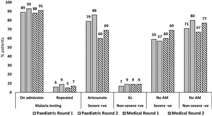 https://cdn.ncbi.nlm.nih.gov/pmc/blobs/f6de/5975267/ddc3fb9e2c10/12936_2018_2364_Fig3_HTML.jpg