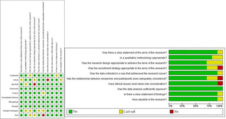 https://cdn.ncbi.nlm.nih.gov/pmc/blobs/f6e2/6327528/8c2a653553ce/12961_2018_399_Fig2_HTML.jpg