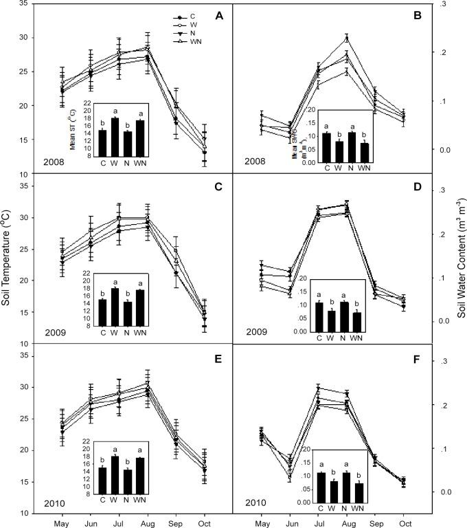 https://cdn.ncbi.nlm.nih.gov/pmc/blobs/f6e6/4361180/87cb3935bd5d/pone.0116013.g001.jpg