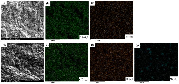 https://cdn.ncbi.nlm.nih.gov/pmc/blobs/f6e7/8036452/fc0e0202b50e/materials-14-01731-g004.jpg