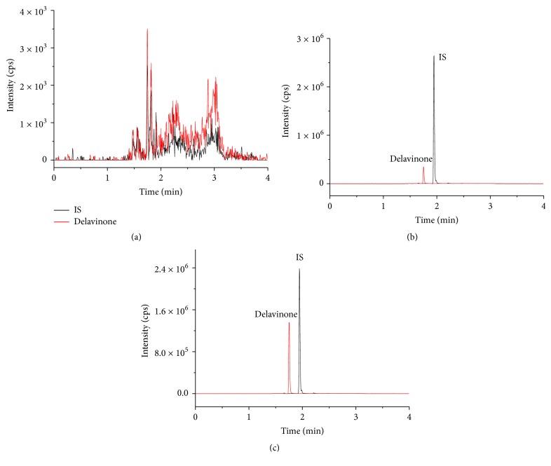 https://cdn.ncbi.nlm.nih.gov/pmc/blobs/f6e8/6448330/3affec08adc9/BMRI2019-3163218.003.jpg