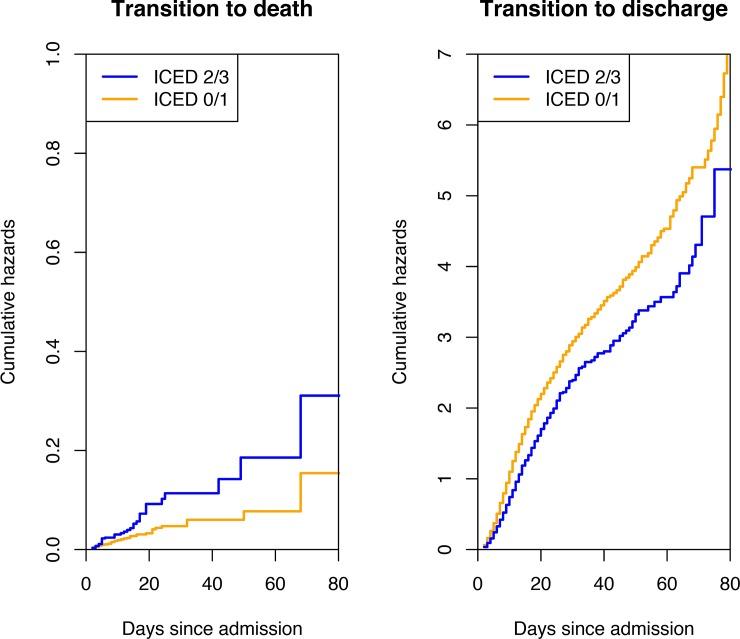 https://cdn.ncbi.nlm.nih.gov/pmc/blobs/f6eb/5860791/d7c7999162b7/pone.0194749.g001.jpg
