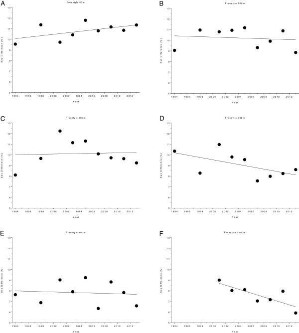 https://cdn.ncbi.nlm.nih.gov/pmc/blobs/f6ed/4129435/baec06516146/2052-1847-6-25-12.jpg