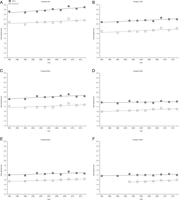 https://cdn.ncbi.nlm.nih.gov/pmc/blobs/f6ed/4129435/d1cd7deea953/2052-1847-6-25-4.jpg