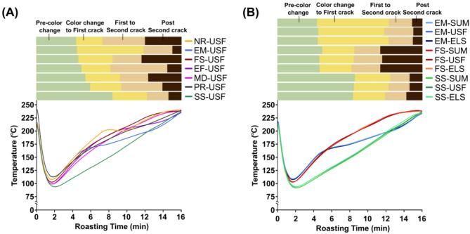 https://cdn.ncbi.nlm.nih.gov/pmc/blobs/f6f0/12234775/e878def46f5e/41598_2025_6601_Fig1_HTML.jpg