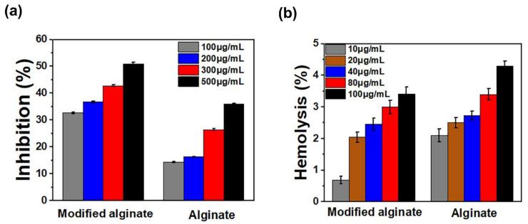 https://cdn.ncbi.nlm.nih.gov/pmc/blobs/f6f3/8347354/9f96533ca890/polymers-13-02575-g009.jpg