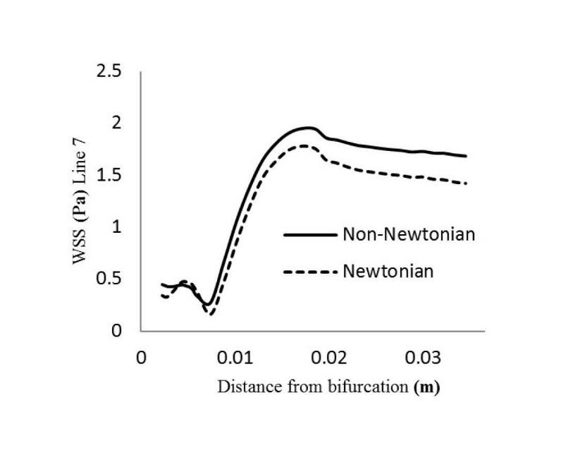 https://cdn.ncbi.nlm.nih.gov/pmc/blobs/f6f6/4298711/3ab2fcda02a5/BI-4-199-g007.jpg
