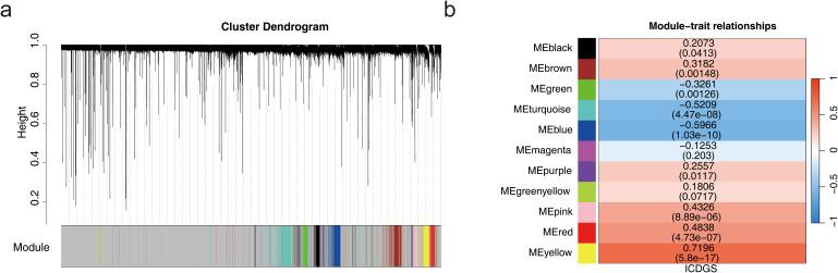 https://cdn.ncbi.nlm.nih.gov/pmc/blobs/f6f8/12234543/a914707ba981/fimmu-16-1560903-g001.jpg