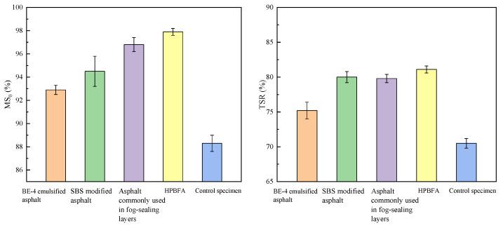 https://cdn.ncbi.nlm.nih.gov/pmc/blobs/f6f9/8269687/2bc1be800bd8/materials-14-03599-g013.jpg
