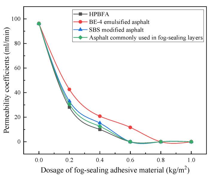 https://cdn.ncbi.nlm.nih.gov/pmc/blobs/f6f9/8269687/c185c909a605/materials-14-03599-g011.jpg