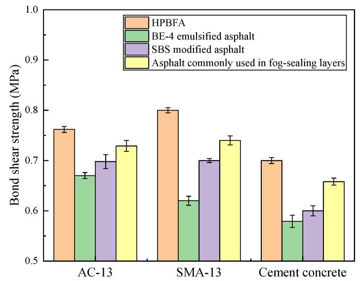 https://cdn.ncbi.nlm.nih.gov/pmc/blobs/f6f9/8269687/fe1216424de6/materials-14-03599-g012.jpg