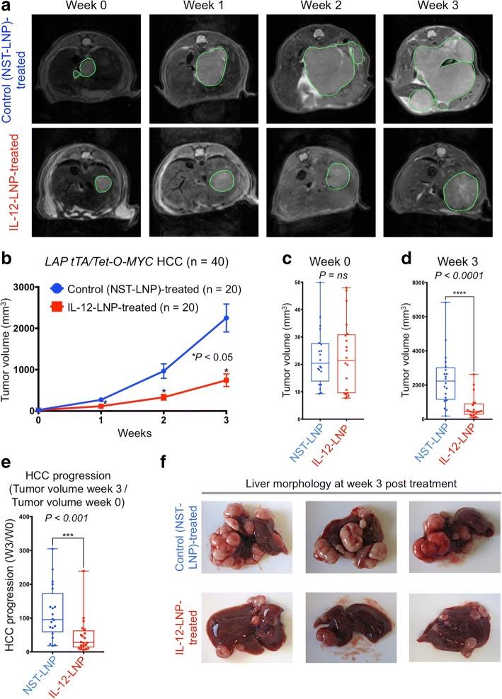 https://cdn.ncbi.nlm.nih.gov/pmc/blobs/f6fd/6247677/9a2683a532ad/40425_2018_431_Fig2_HTML.jpg