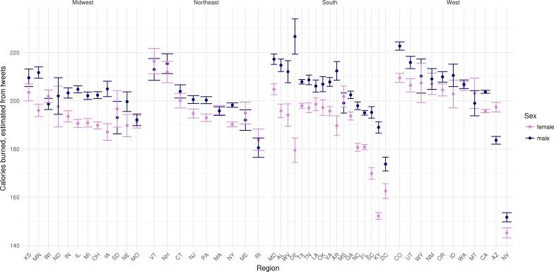 https://cdn.ncbi.nlm.nih.gov/pmc/blobs/f70b/6678033/7221d62f5a78/bmjsem-2019-000567f02.jpg