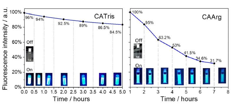 https://cdn.ncbi.nlm.nih.gov/pmc/blobs/f70c/9000082/1ec4002b4942/materials-15-02395-g005.jpg