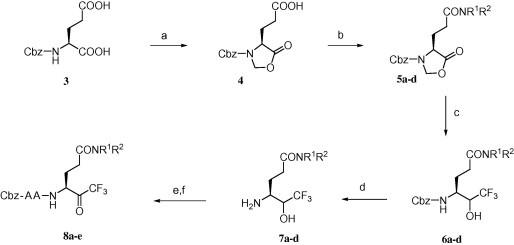 https://cdn.ncbi.nlm.nih.gov/pmc/blobs/f70d/7126350/ea0b61283711/gr3.jpg