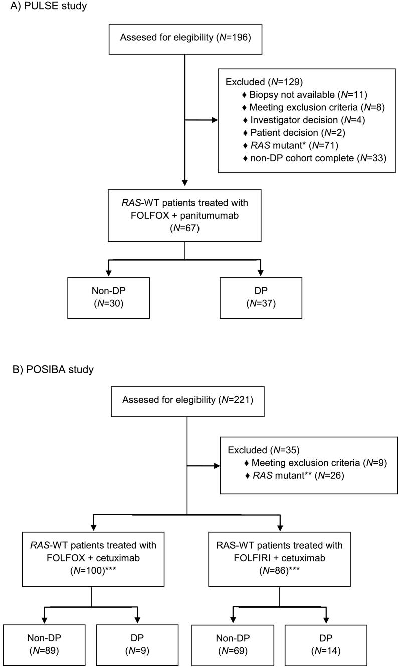 https://cdn.ncbi.nlm.nih.gov/pmc/blobs/f70f/6030389/cdc53018b2bd/gr1.jpg