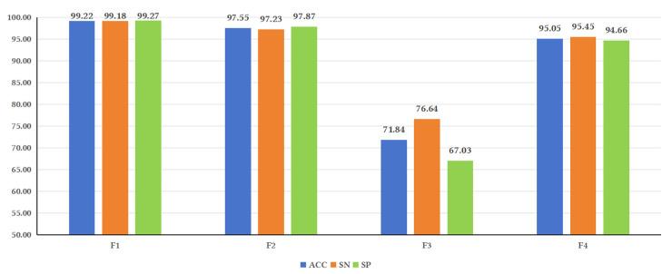 https://cdn.ncbi.nlm.nih.gov/pmc/blobs/f714/12026654/295636446608/genes-16-00424-g003.jpg