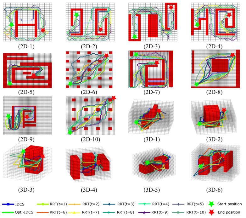 https://cdn.ncbi.nlm.nih.gov/pmc/blobs/f718/7684471/2054eeee0585/sensors-20-06060-g013.jpg